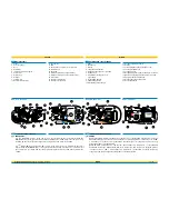 Preview for 31 page of AEROTECNICA COLTRI MCH-6/EM COMPACT Use And Maintenance Manual