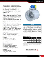 Preview for 17 page of Aerovent IM-166 Installation, Operation & Maintenance Manual