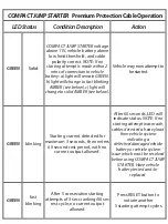 Preview for 10 page of Aerpro AP12000J Owner'S Manual