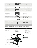 Preview for 5 page of Aerpro APHUB X4 User Manual