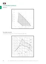 Preview for 8 page of Aerservice Components RECAR227 Installation And Use Manual