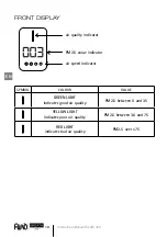 Preview for 10 page of AERTECNICA AIRO BREATH 350 User Manual