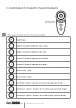 Preview for 10 page of AERTECNICA AIRO TWIST User Manual