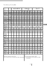 Preview for 7 page of AERTECNICA TUBO CLASSIC TC Operation And Maintenance Manual