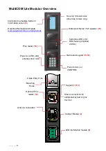 Preview for 11 page of AES global MultiCOM Cellular Series Installation & User'S Instructions