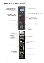 Preview for 14 page of AES global MultiCOM Cellular Series Installation & User'S Instructions