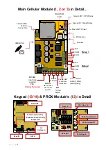 Preview for 17 page of AES global MultiCOM Cellular Series Installation & User'S Instructions