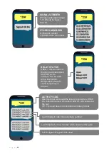 Preview for 13 page of AES global Prime6 Manual