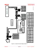 Preview for 63 page of AESYS KC640 Maintenance Manual