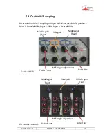 Preview for 63 page of Aeta Audio Systems 4MinX User Manual