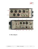 Preview for 85 page of Aeta Audio Systems 4MinX User Manual