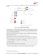 Preview for 29 page of AETA Scoopy+ S User Manual