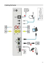 Preview for 15 page of Aethra Maia XC Use And Installation  Manual