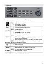 Preview for 18 page of Aethra Maia XC Use And Installation  Manual