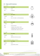 Preview for 12 page of Aetina DeviceEdge Orin Nano AIE-CO21 User Manual