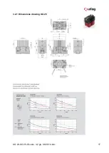 Preview for 17 page of Afag 50030771 Translation Of The Original Montage Instructions