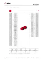 Preview for 18 page of Afag 50100711 Assembly And Operating Instructions Manual
