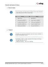 Preview for 27 page of Afag 50100711 Assembly And Operating Instructions Manual