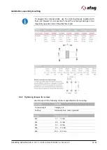 Preview for 35 page of Afag 50100711 Assembly And Operating Instructions Manual