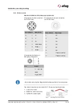 Preview for 33 page of Afag 50113773 Assembly And Operating Instructions Manual