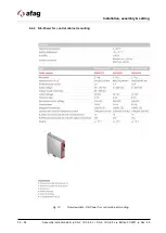 Preview for 36 page of Afag 50113773 Assembly And Operating Instructions Manual