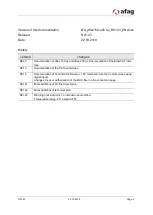 Preview for 3 page of Afag aflex 150 qc Operating Or Assembly Instructions