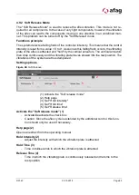 Preview for 83 page of Afag aflex 150 qc Operating Or Assembly Instructions