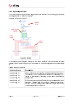 Preview for 76 page of Afag aflex 150 Original Operating Manual