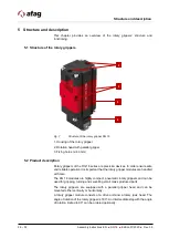 Preview for 26 page of Afag DG 16 Assembly & Operating Instructions