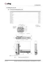 Preview for 28 page of Afag EPS giga YZ Assembly And Operating Instructions Manual