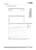 Preview for 39 page of Afag EPS giga YZ Assembly And Operating Instructions Manual