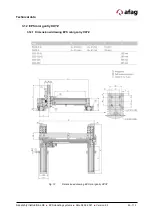 Preview for 49 page of Afag EPS giga YZ Assembly And Operating Instructions Manual