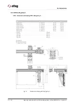 Preview for 70 page of Afag EPS giga YZ Assembly And Operating Instructions Manual