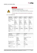 Preview for 83 page of Afag EPS giga YZ Assembly And Operating Instructions Manual