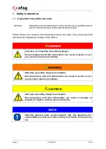 Preview for 4 page of Afag HLF07-M Translation Of Operating And Installation Instructions