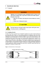 Preview for 11 page of Afag HLF07-M Translation Of Operating And Installation Instructions