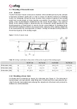 Preview for 12 page of Afag HLF07-M Translation Of Operating And Installation Instructions