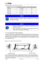 Preview for 16 page of Afag HLF07-M Translation Of Operating And Installation Instructions