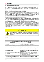 Preview for 20 page of Afag HLF07-M Translation Of Operating And Installation Instructions