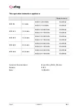 Preview for 2 page of Afag NVD 3 Series Operating And Installation Instructions