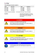 Preview for 2 page of Afag UG 20 Series Montage & Maintenance Instructions