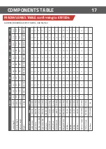 Preview for 18 page of AFFIX MADW 1020-AGR Assembly Manual