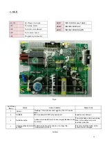 Preview for 13 page of AFG Pro 7.2AI Service Manual