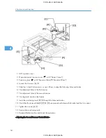 Preview for 56 page of Aficio MP1900 Service Manual