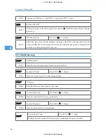 Preview for 182 page of Aficio MP1900 Service Manual