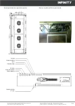 Preview for 13 page of AFINOX Infinity Series Installation And Service Manual