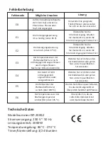 Preview for 8 page of AFK EIP-2000.2 Instruction Manual