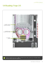 Preview for 9 page of AFL Hyperscale 10014768 Installation Manual