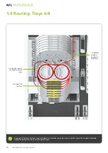 Preview for 10 page of AFL Hyperscale 10014768 Installation Manual