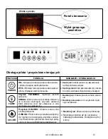 Preview for 13 page of AFLAMO AV-INS18 Owner'S Manual